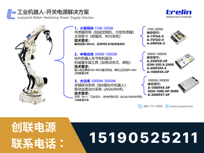 荆州-工业机器人-开关电源解决方案