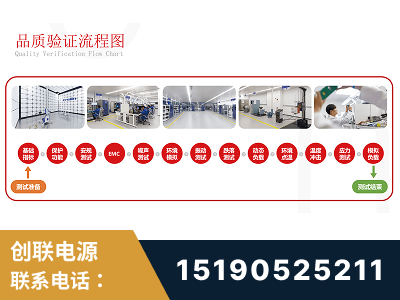荆州-全流程品质验证体系完善